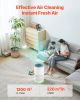 Air Purifier, H13 HEPA Layer, 1200 ft²/h Smart Air Purifier with Speed Control & Child Lock Guard