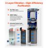 Air Purifier, Covers Up to 1090 ft² in One Hour, True HEPA 11 Filter, 22dB Quiet, Filters Up to 95% of Pollen, Smoke, Dust, Pet Dander, Odor, Hair