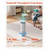 Air Purifier, Covers Up to 1090 ft² in One Hour, True HEPA 11 Filter, 22dB Quiet, Filters Up to 95% of Pollen, Smoke, Dust, Pet Dander, Odor, Hair