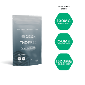 Broad Spectrum CBD Gummies (size: 100mg / 2 count)